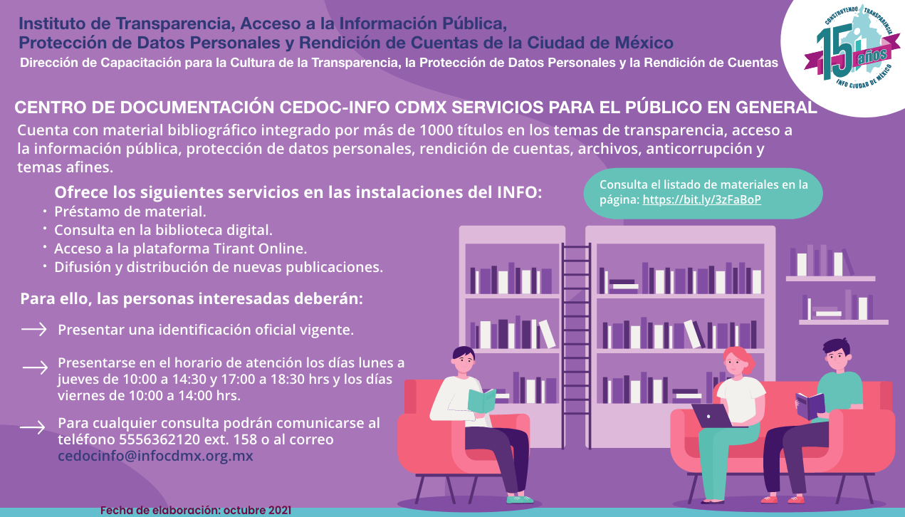 Infografía CEDOC