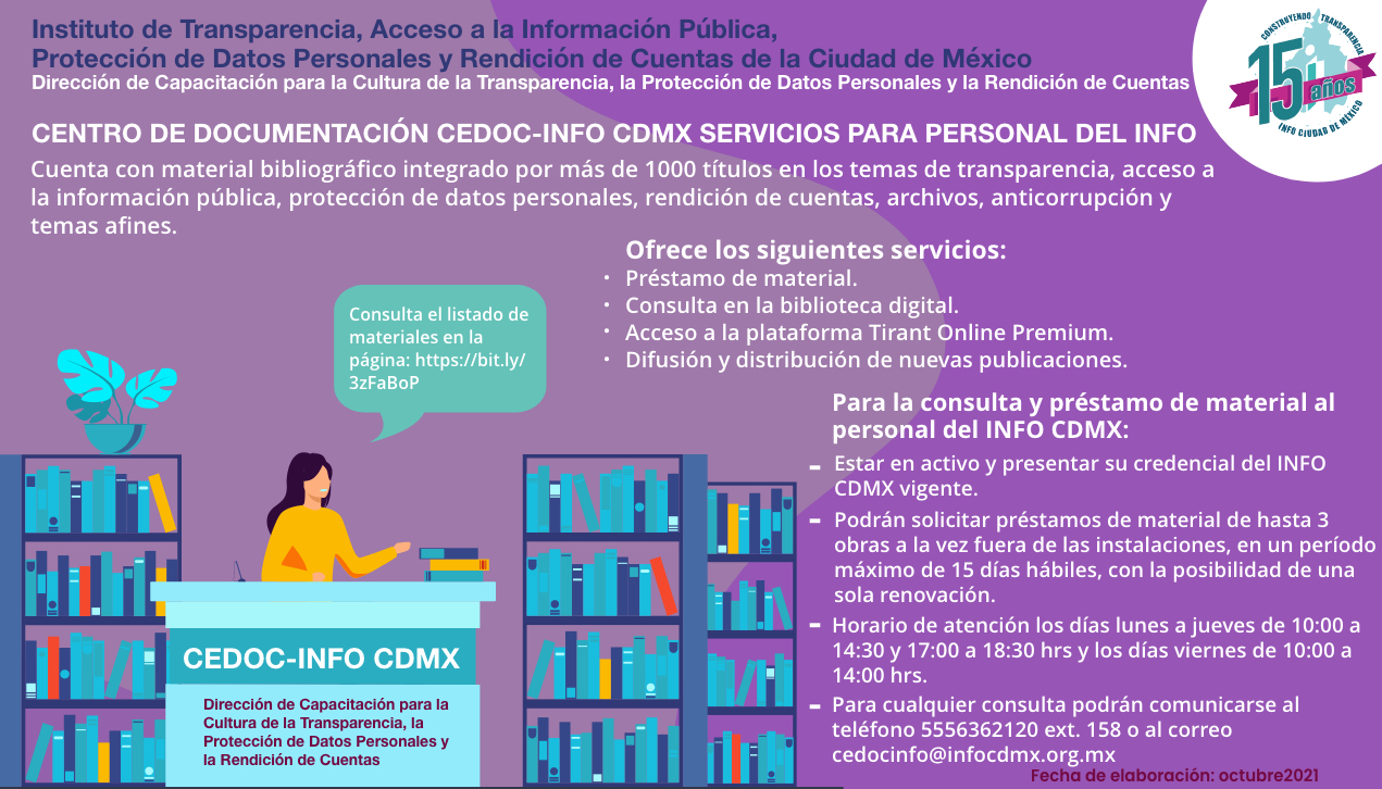 Infografía CEDOC
