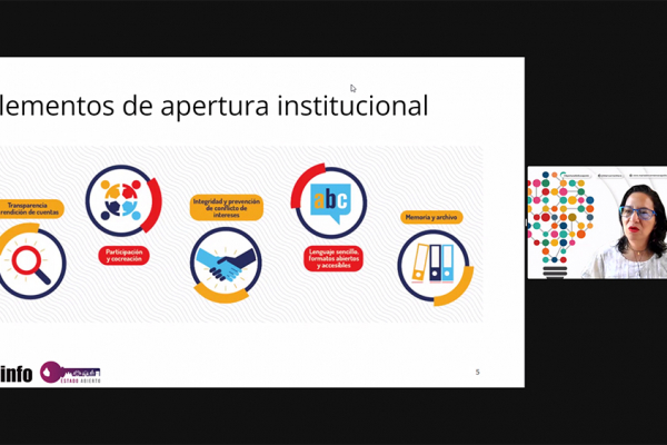 Captura del evento