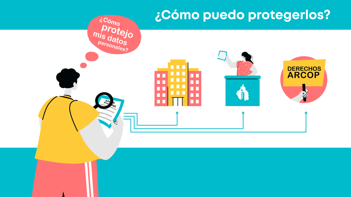 Ilustración sobre cómo proteger mis datos personales.