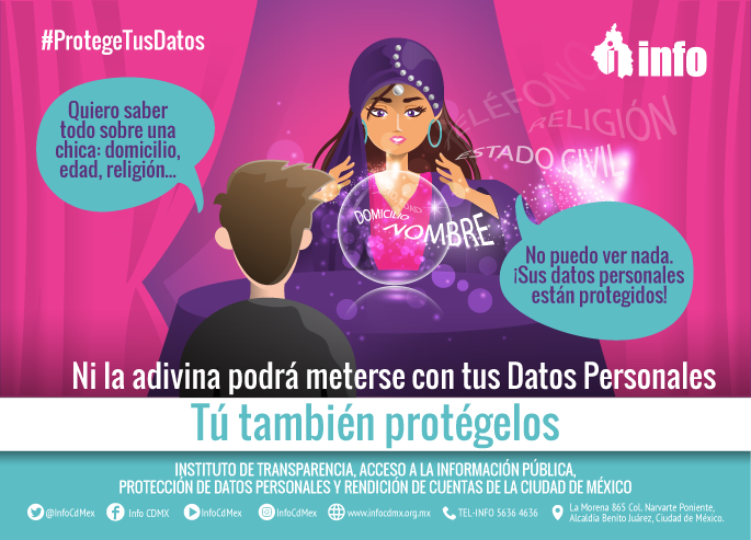 Gráfico de la campaña La Transparencia Sí Me Sirvió 2019