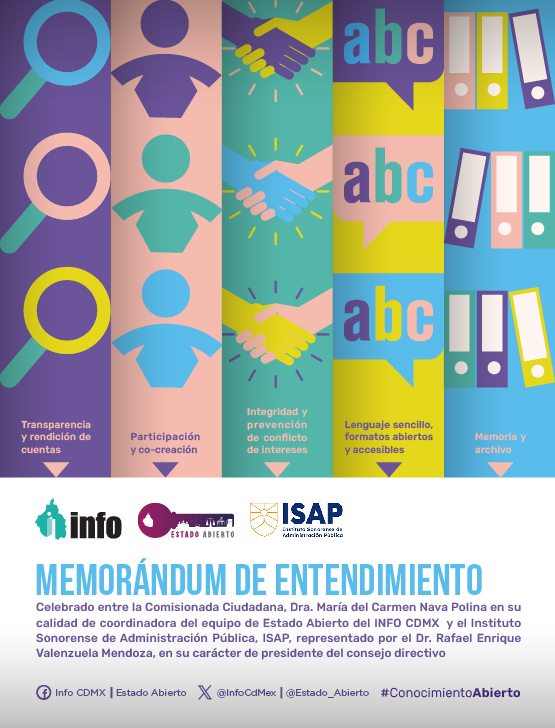 Carátula del libro Memorandum de Entendimiento