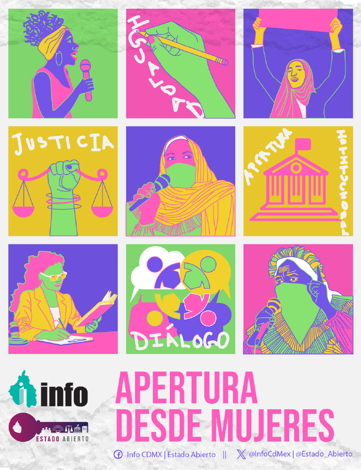 Carátula del libro Apertura desde Mujeres