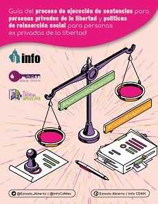 Carátula del libro GUÍA DEL PROCESO DE EJECUCIÓN DE SENTENCIAS PARA PERSONAS PRIVADAS DE LA LIBERTAD Y POLÍTICAS DE REINSERCIÓN SOCIAL PARA PERSONAS EX PRIVADAS DE LA LIBERTAD.