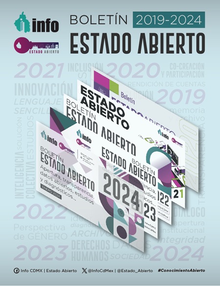 Carátula del libro Boletín de Estado Abierto (2019-2024)