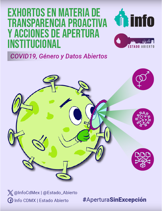 Carátula del libro Exhortos en materia de transparencia proactiva y acciones de apertura institucional