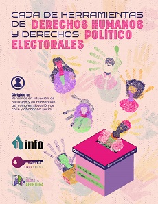 Carátula del libro CAJA DE HERRAMIENTAS DE DERECHOS HUMANOS Y DERECHOS POLÍTICO ELECTORALES