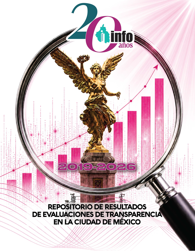 Carátula del libro Repositorio de Resultados de Evaluaciones de Transparencia en la Ciudad de México