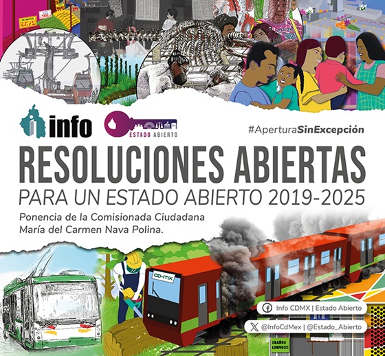 Carátula del libro Resoluciones Abiertas para un Estado Abierto 2019 - 2025