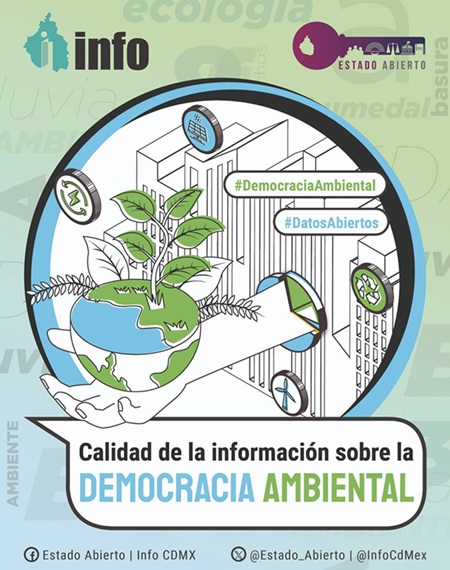 Carátula del libro Calidad de la información sobre la Democracia Ambiental
