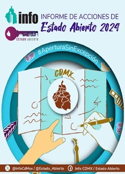 Carátula del libro Informe Anual de Acciones de Estado Abierto 2024.
