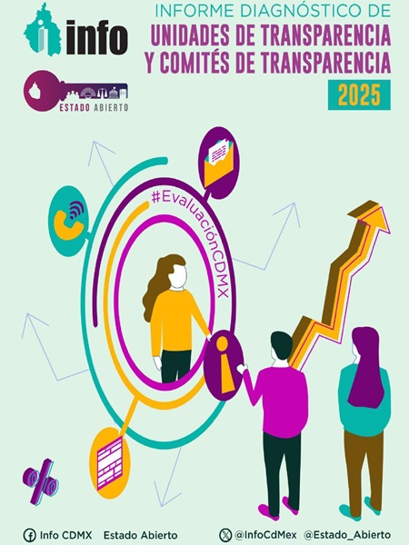 Carátula del libro Informe Diagnóstico de Unidades de Transparencia y Comités de Transparencia 2025