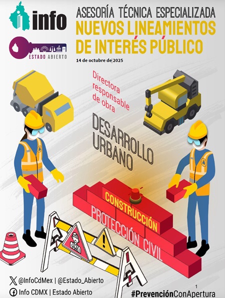 Carátula del libro Memoria de la Asesoría Técnica Especializada: Nuevos Lineamientos de Interés Público