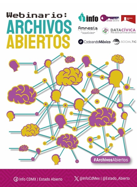 Carátula del libro Memoria del Webinario: Archivos Abiertos