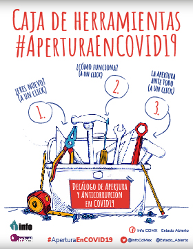 Carátula del libro La Caja de Herramientas