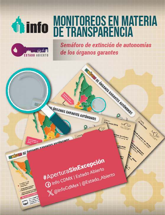 Carátula del libro Monitoreos en materia de transparencia: semáforo de extinción de órganos garantes
