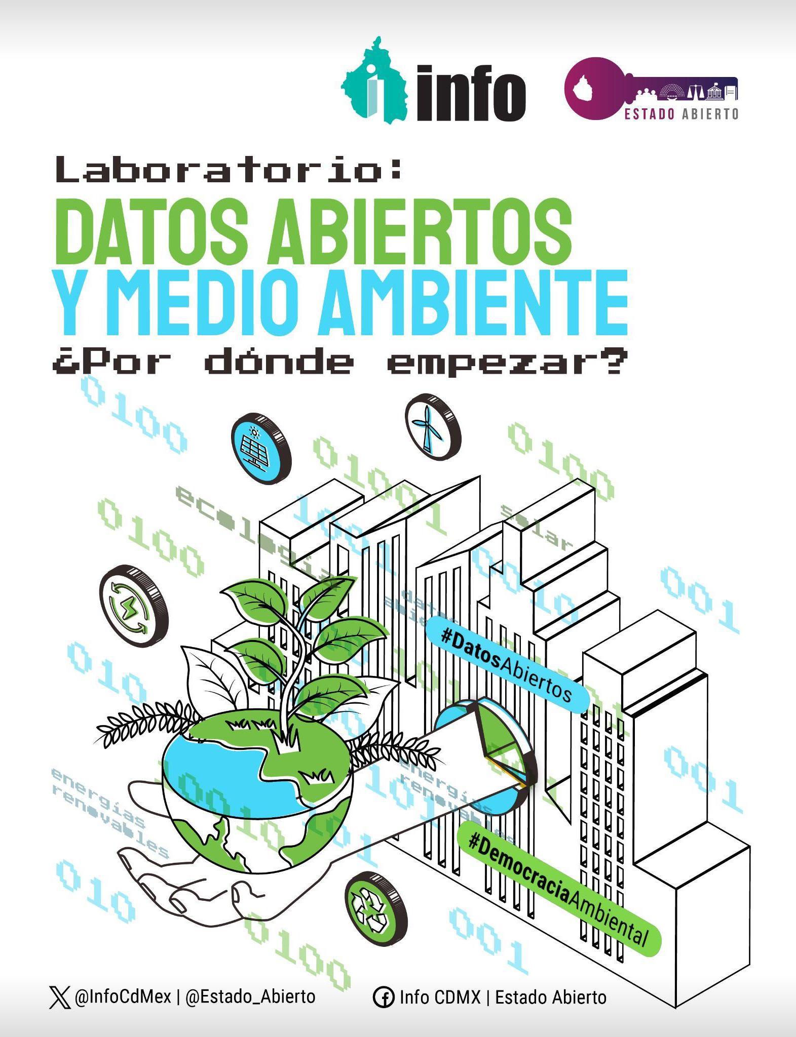Carátula del libro Laboratorio: Datos Abiertos y Medio Ambiente ¿Por dónde empezar?