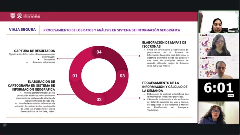 Captura de pantalla de la Segunda Mentoría del Datatón