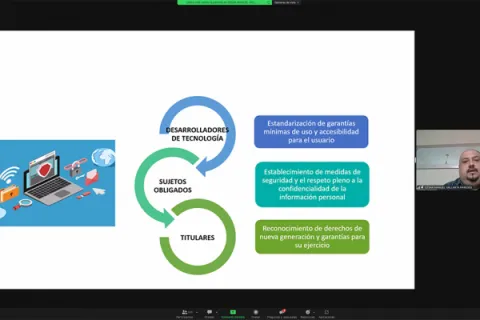 Captura de pantalla de la sesión virtual