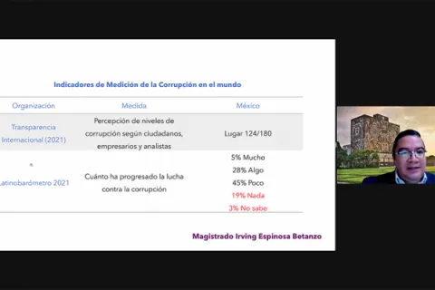 Captura de pantalla de la sesión virtual