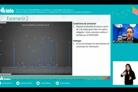 Captura de pantalla de la sesión virtual