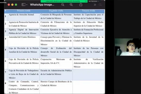Captura de pantalla de la sesión virtual
