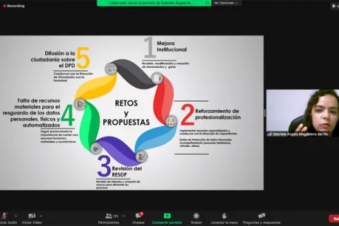 Captura de pantalla de la sesión virtual