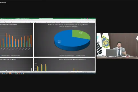 Captura de pantalla de la sesión virtual