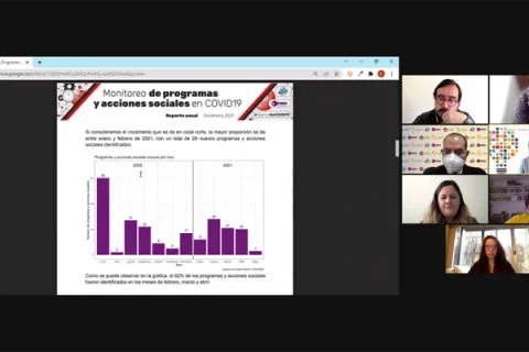 Captura de pantalla de la sesión virtual