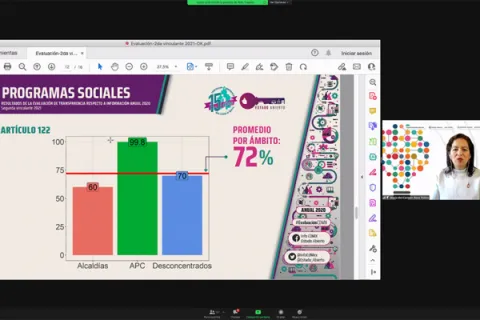Captura de pantalla de la sesión virtual
