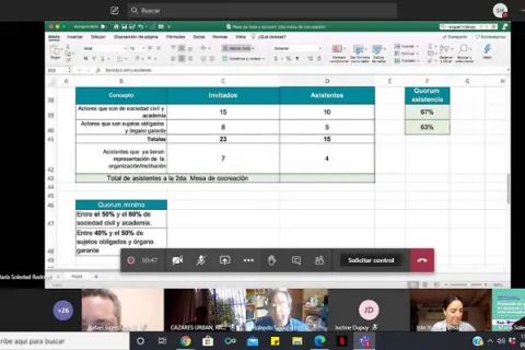 Captura de pantalla de la sesión virtual