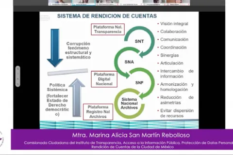 Captura de pantalla de la sesión virtual