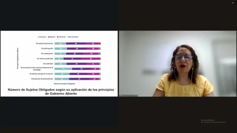 SESIÓN